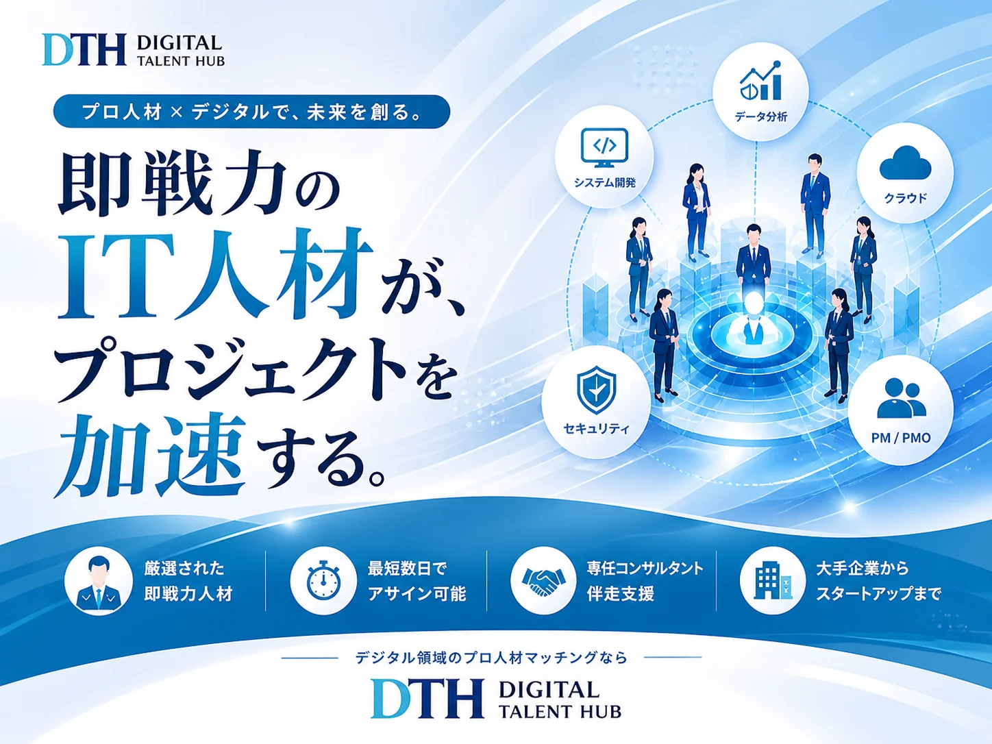 Digital Talent Hub のサービスイメージ