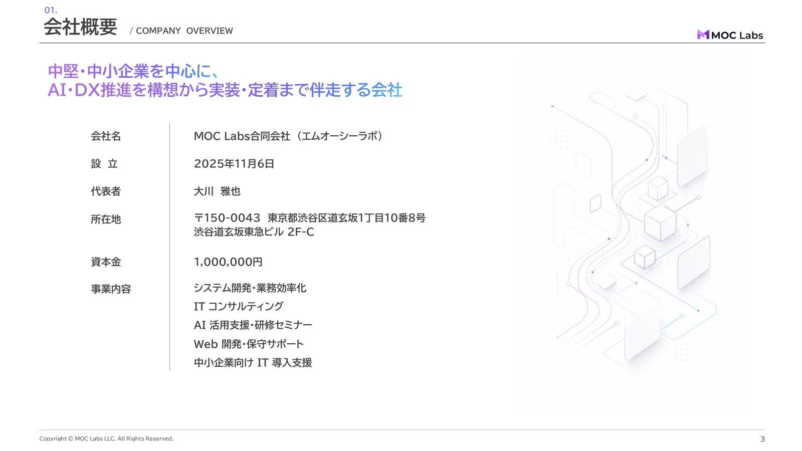 会社紹介資料 3 ページ目