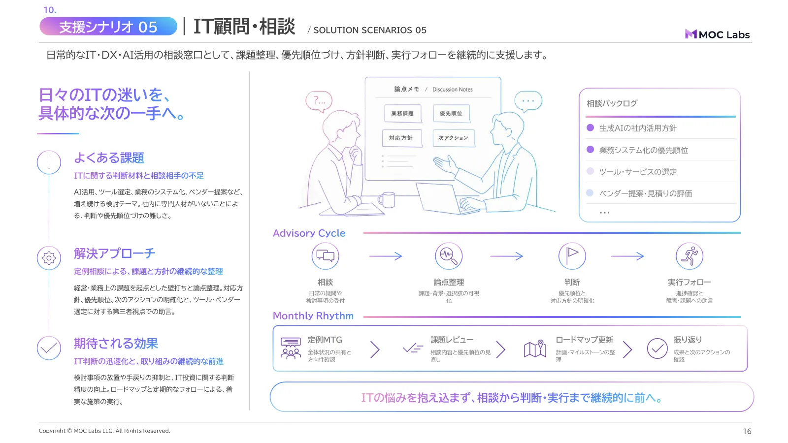 会社紹介資料 16 ページ目